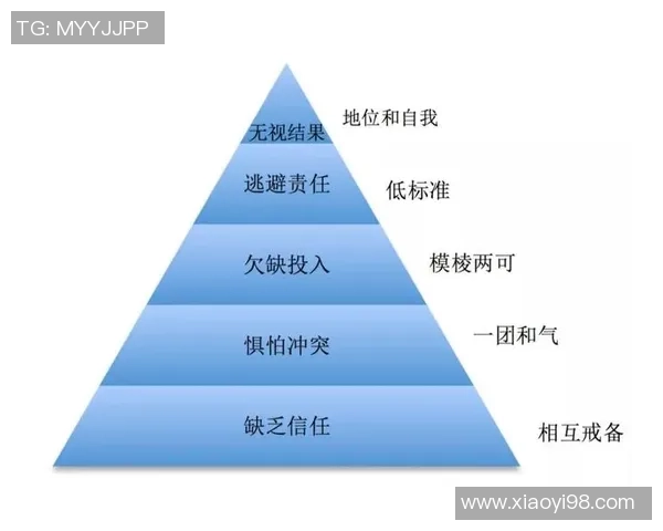 杭州网球队配合表现数据分析揭示团队协作与胜率之间的关系